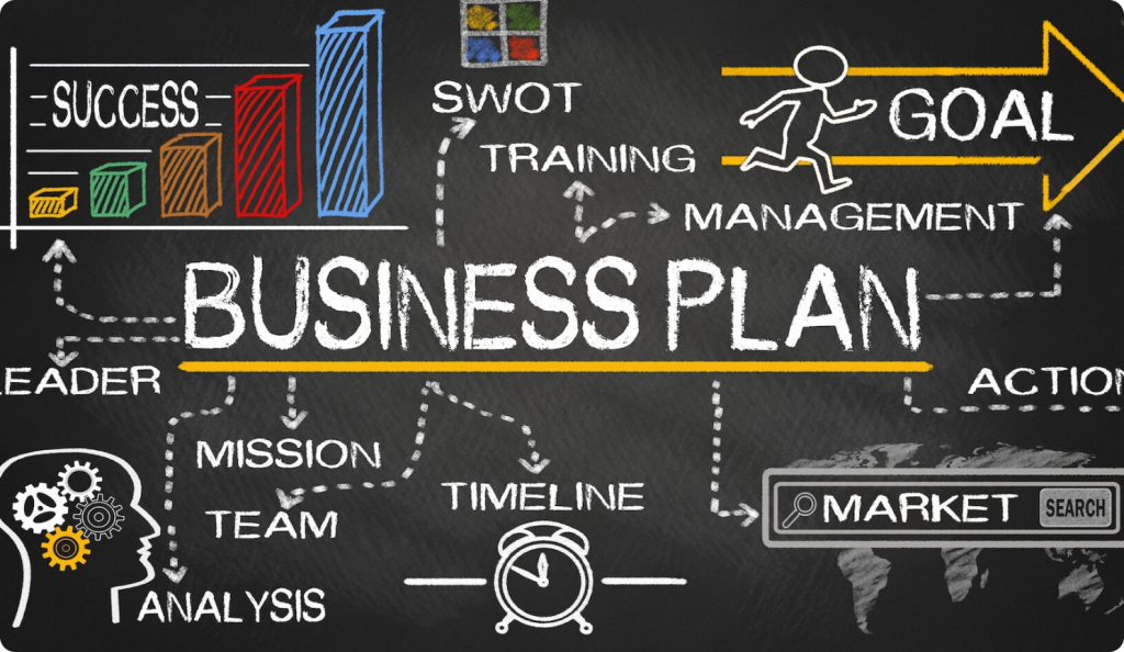 Plan Your Business